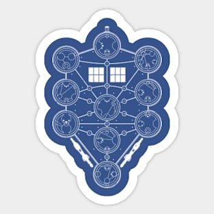 Neon Genesis Doctor Who Sticker